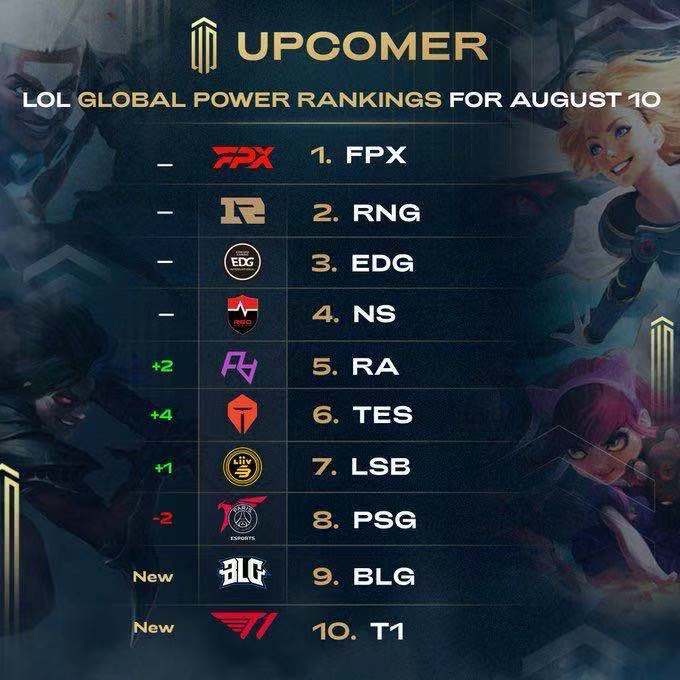 使他赶上下 使他赶上下