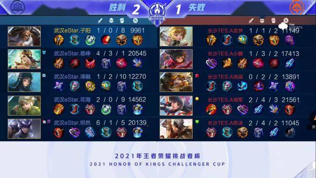 像哈登這樣 像哈登這樣