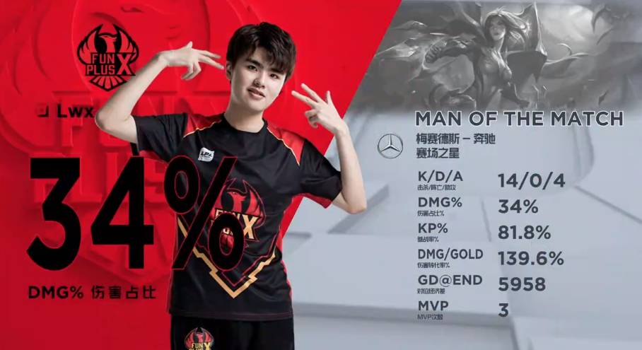 被连续后压 被连续后压